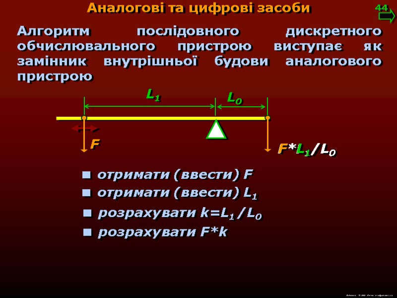 М.Кононов © 2009  E-mail: mvk@univ.kiev.ua Алгоритм послідовного дискретного обчислювального пристрою виступає як замінник